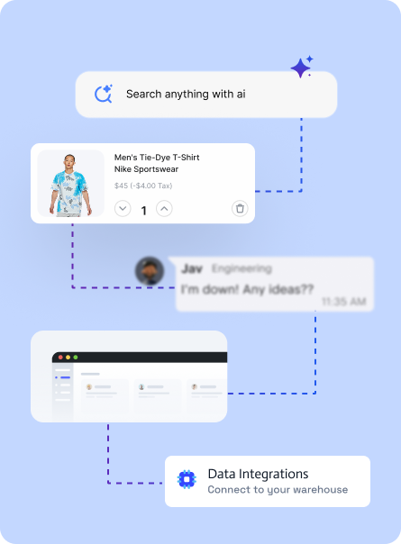 Flexible Architecture & Connectivity