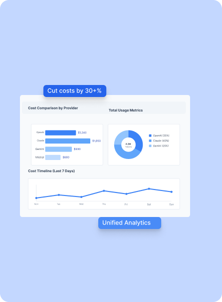 Enterprise-grade Data Governance
