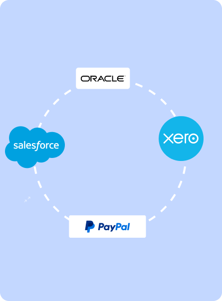 Seamless Finance & Project Integration