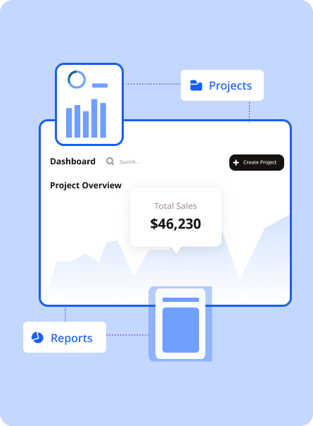 Modular Architecture
