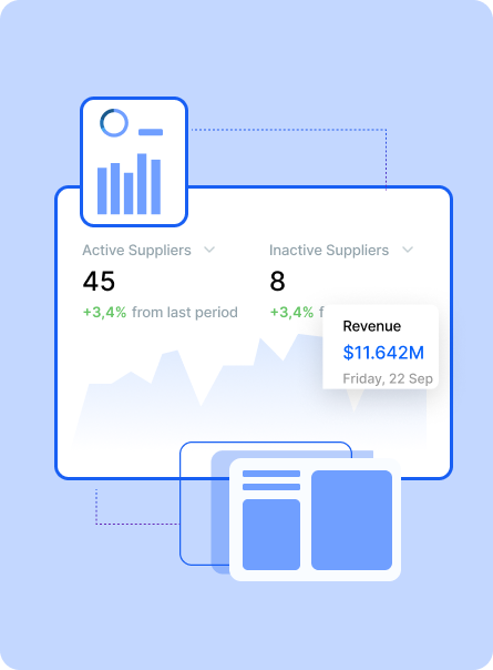 Modular Architecture